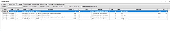 Контейнер бумажный круглый 750мл D=152мм цвет Крафт (х60/360)